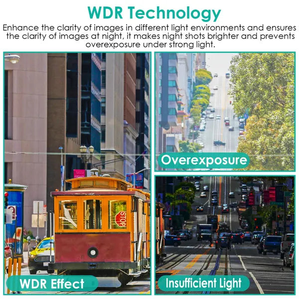 2K Car DVR 3 Channel Dash Cam Camcorder Camera Recorder With 140° Angle GPS WiFi Night Vision G-sensor Loop Recording Parking Monitor